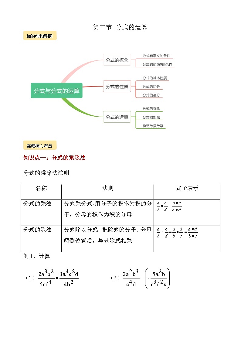 第15章 第2节 分式的运算qg教案01
