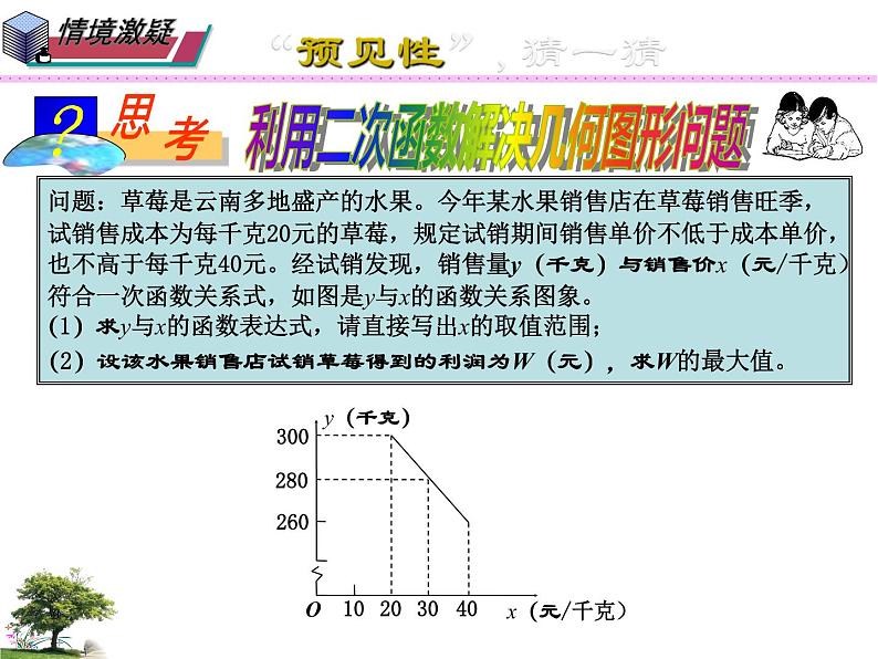 26.3 实践与探索 --- 商品经济利润最大问题（课件）九年级数学（华师大版）02