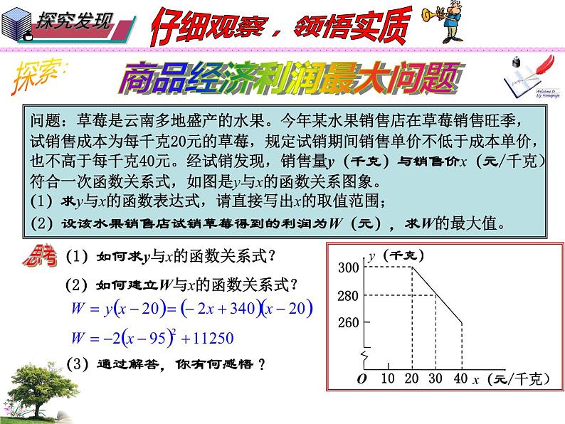 26.3 实践与探索 --- 商品经济利润最大问题（课件）九年级数学（华师大版）04