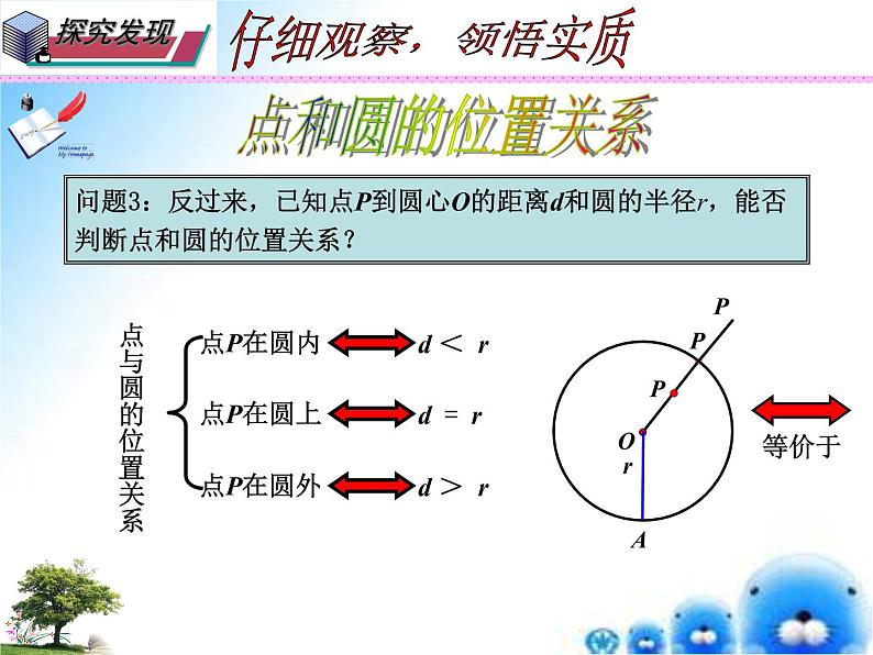 27.2.1 点和圆的位置关系（课件）九年级数学（华师大版）第5页