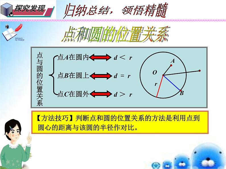 27.2.1 点和圆的位置关系（课件）九年级数学（华师大版）第6页