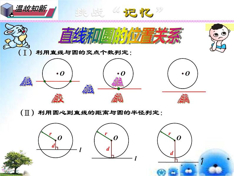 27.2.3 切线（课件）九年级数学（华师大版）02