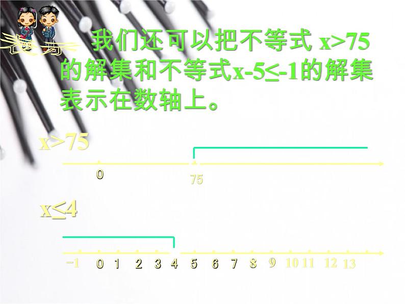 人教版七年级数学下册9.1.1不等式及解集课件第7页