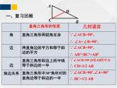 1.2.3矩形的性质与判定 - 九年级数学上册教材配套教学课件(北师大版)
