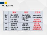 1.3.2正方形的性质与判定 - 九年级数学上册教材配套教学课件(北师大版)