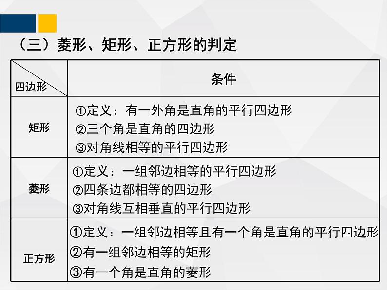 第一章 特殊平行四边形  九年级数学上册教材配套教学课件(北师大版)第5页