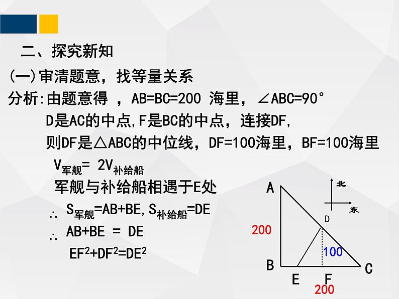 2.6.1  应用一元二次方程 - 九年级数学上册教材配套教学课件(北师大版)第7页