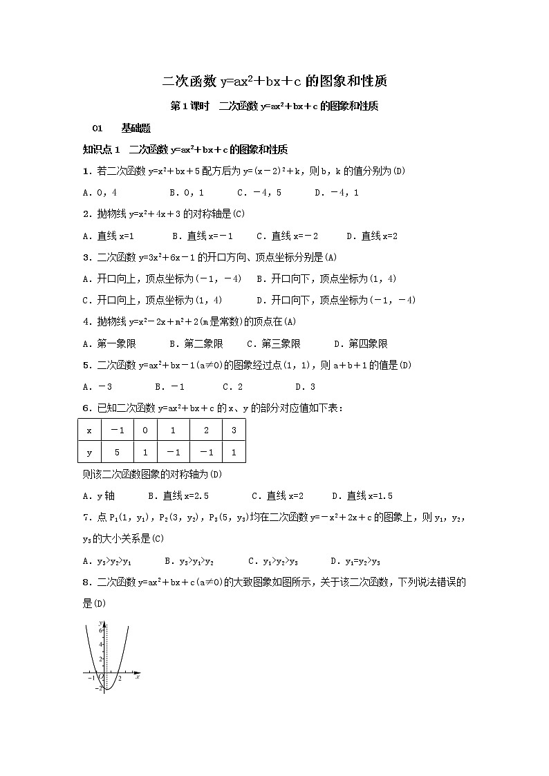 人教版数学九年级上册《二次函数图象性质--y＝ax2＋bx＋c》同步精讲（含解析）练习题01
