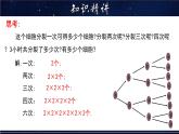 2.11 有理数的乘方-七年级数学上册教材配套教学课件(华师大版)