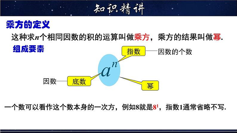 2.11 有理数的乘方-七年级数学上册教材配套教学课件(华师大版)第8页