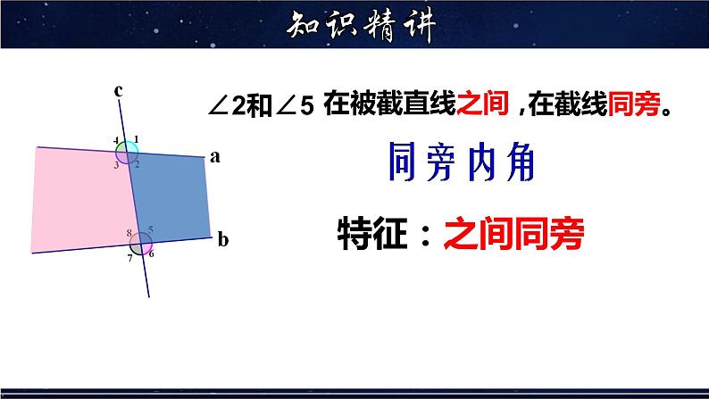 5.1.3 同位角、内错角、同旁内角-七年级数学上册教材配套教学课件(华师大版)第6页