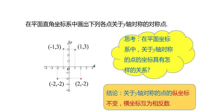 人教版九年级数学上册--23.2.3 关于原点对称的点的坐标课件PPT04