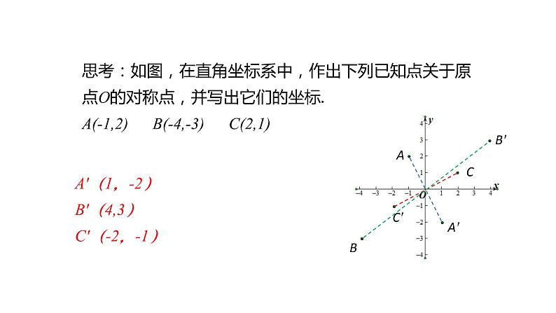 人教版九年级数学上册--23.2.3 关于原点对称的点的坐标课件PPT06