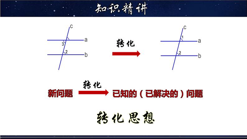 5.2.2 平行线的判定(二)-七年级数学上册教材配套教学课件(华师大版)第5页