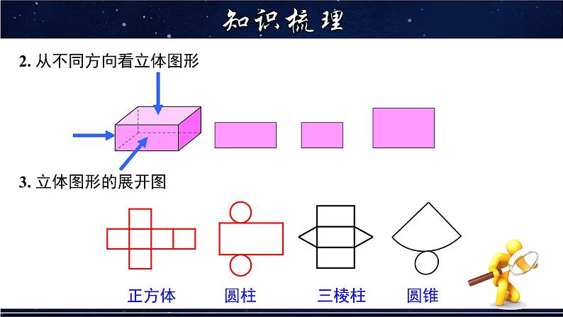 第4章几何的图形初步章节复习-七年级数学上册教材配套教学课件(华师大版)第4页