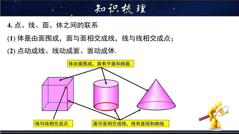 第4章几何的图形初步章节复习-七年级数学上册教材配套教学课件(华师大版)第5页