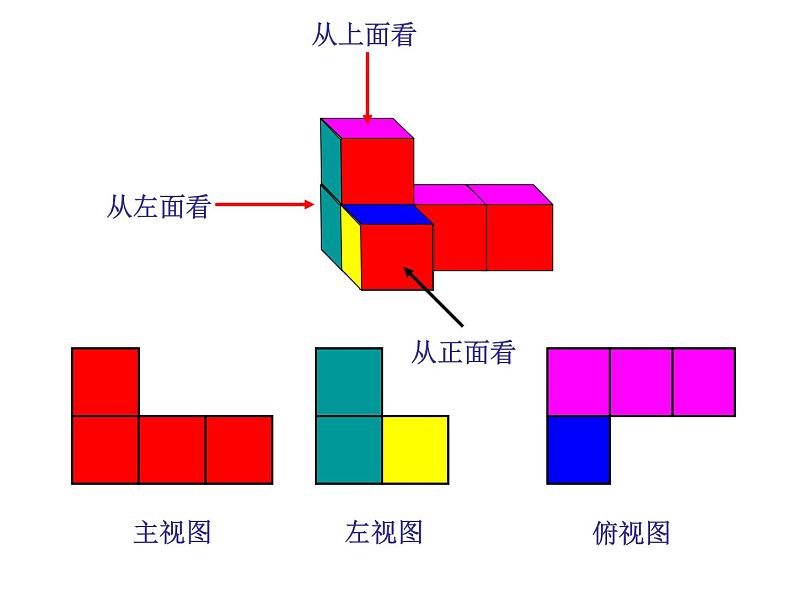 人教版七年级上册数学 4.1.1 立体图形与平面图形--展开图 课件02