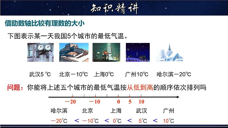 2.5 有理数大小的比较-七年级数学上册教材配套教学课件(华师大版)04