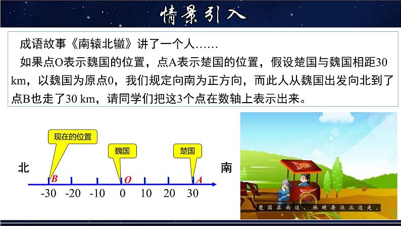 2.3 相反数-七年级数学上册教材配套教学课件(华师大版)第3页