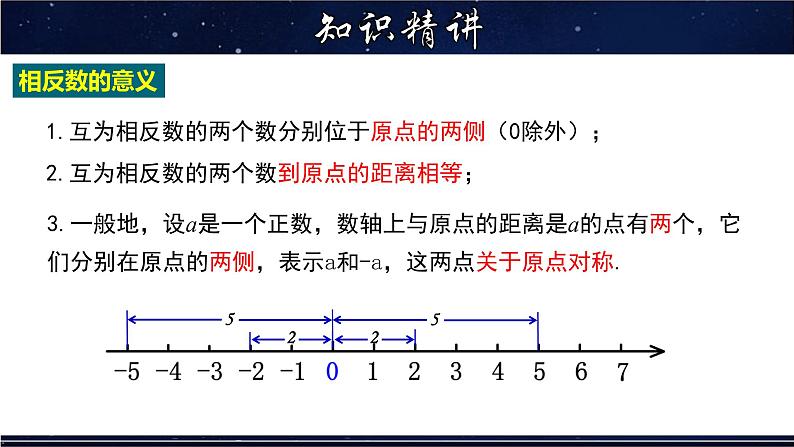 2.3 相反数-七年级数学上册教材配套教学课件(华师大版)第6页