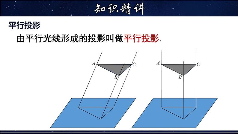 4.2.1 由立体图形到视图-七年级数学上册教材配套教学课件(华师大版)第7页