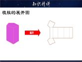 立體圖形的表面展開圖PPT課件免費(fèi)下載
