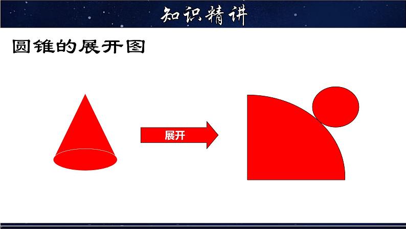 立体图形的表面展开图PPT课件免费下载05