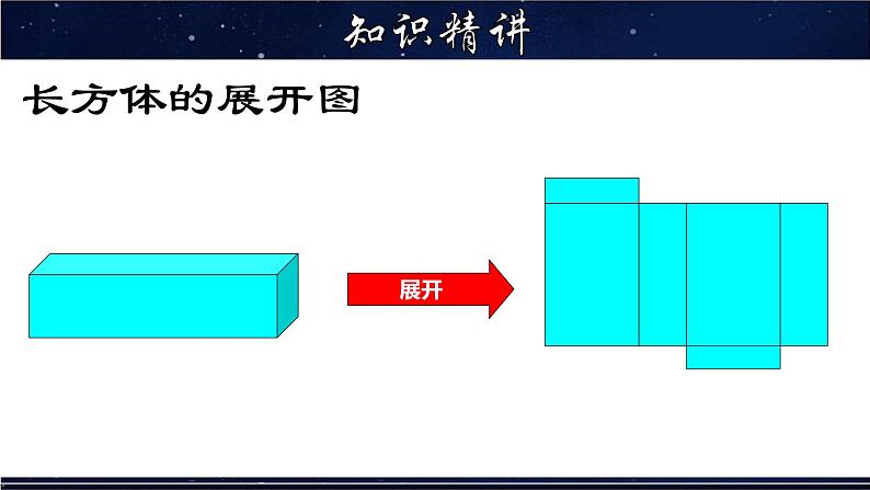 立体图形的表面展开图PPT课件免费下载06