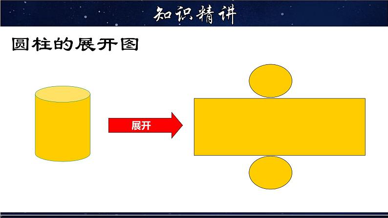 立体图形的表面展开图PPT课件免费下载07