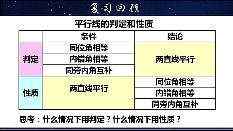 5.2.4 平行线的判定和性质的综合运用-七年级数学上册教材配套教学课件(华师大版)第3页