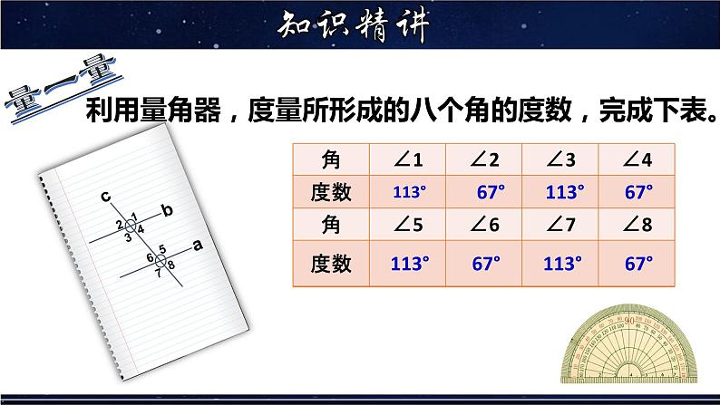 5.2.3 平行线的性质-七年级数学上册教材配套教学课件(华师大版)04