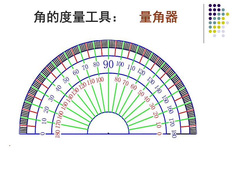 人教版七年级上册数学 4.3.1_角的度量(2) 课件第3页