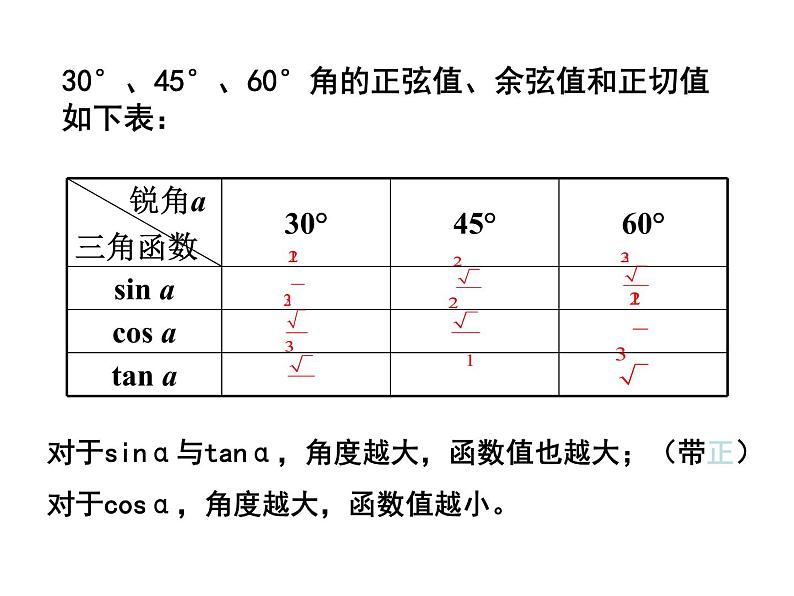 1.4 解直角三角形（课件）九年级数学下册（北师版）第5页