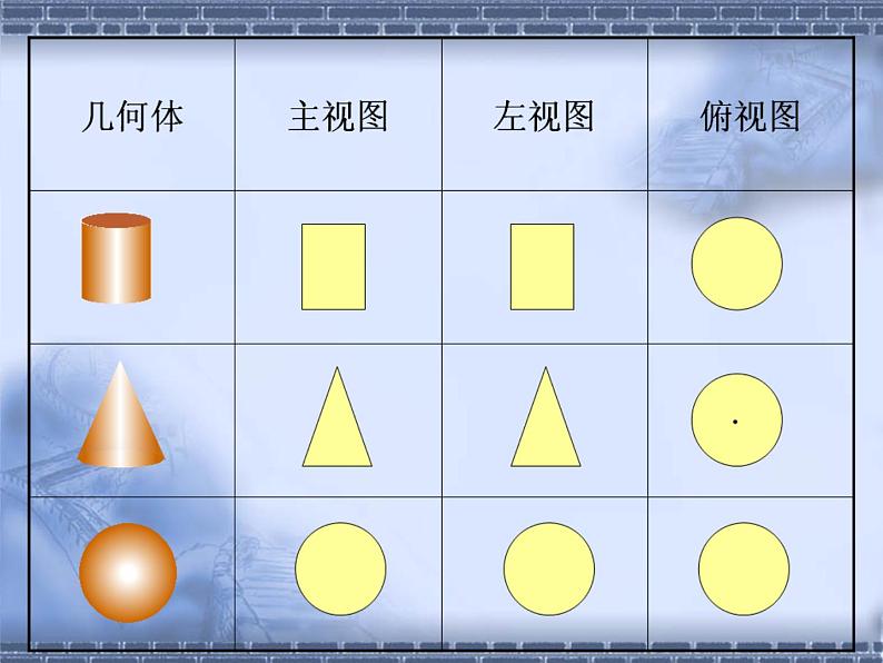 北师大版九年级上册 数学 课件 5.2视图04