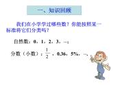 人教版七年级上册数学 1.1 正数和负数（1） 课件