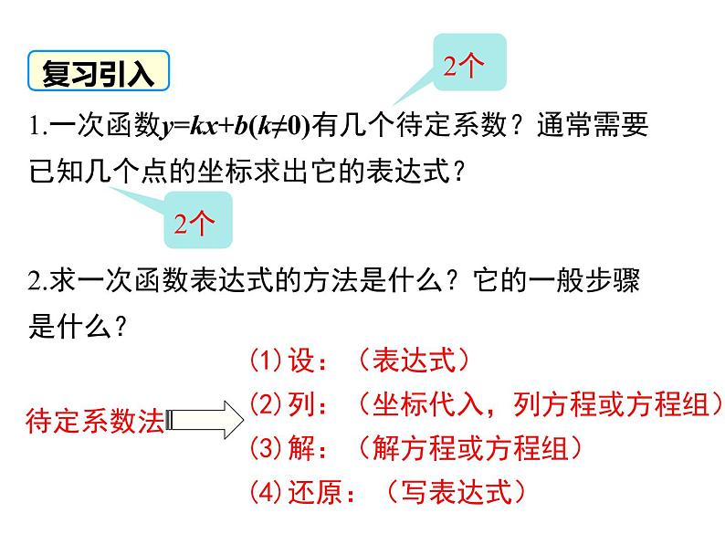 2.3.1 确定二次函数的表达式 1（课件）九年级数学下册（北师版）02