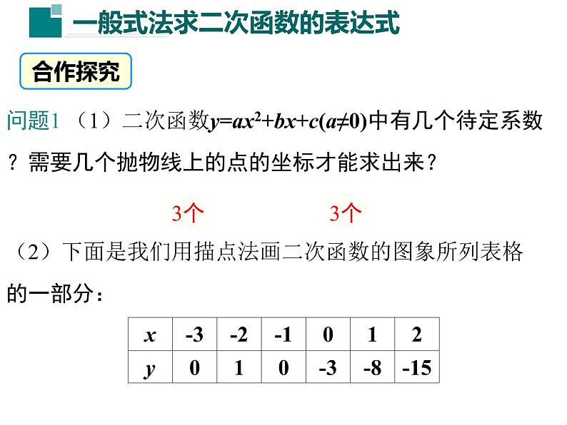 2.3.2 确定二次函数的表达式 2（课件）九年级数学下册（北师版）04