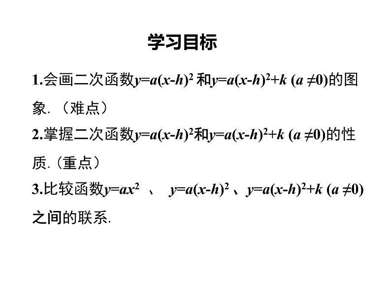 2.2.3 二次函数的图像与性质（第3课时）y=a(x-h)^2和y=a(x-h)^2 k (a ≠0)的图像与性质（课件）九年级数学下册（北师版）第2页