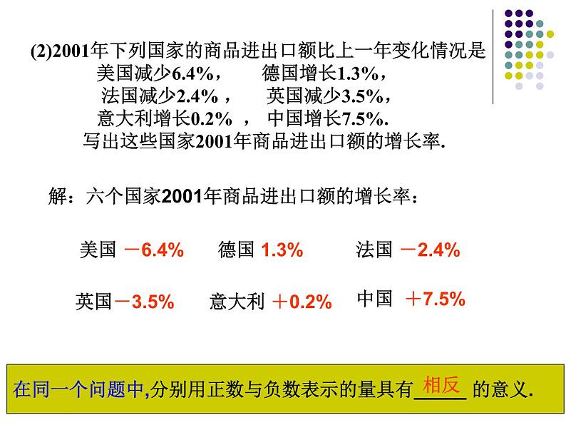 人教版七年级上册数学 1.1 正数和负数（2） 课件04