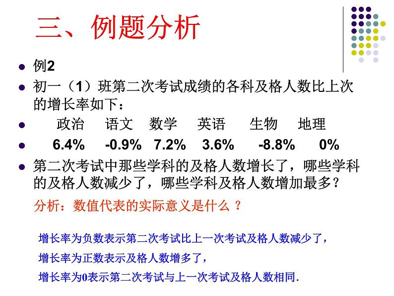 人教版七年级上册数学 1.1 正数和负数（2） 课件06