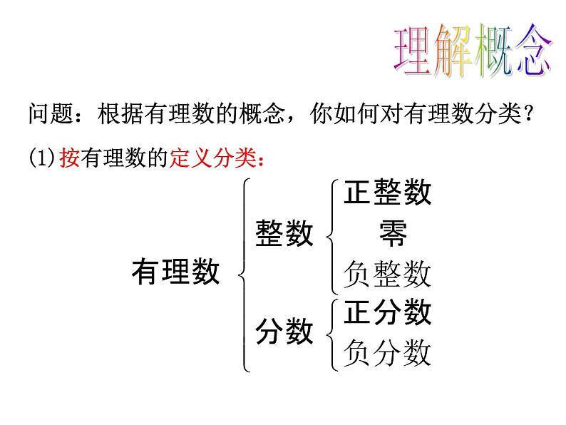 人教版七年级上册数学 1.2.1  有理数 课件第5页