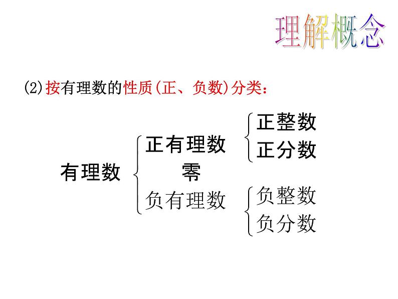 人教版七年级上册数学 1.2.1  有理数 课件第6页