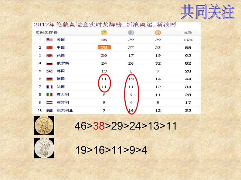 人教版七年级上册数学 1.2.4  绝对值(2) 课件第2页