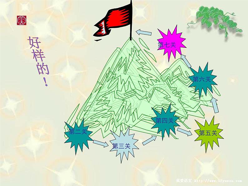 人教版七年级上册数学 1.5.1 乘方（2） 课件06