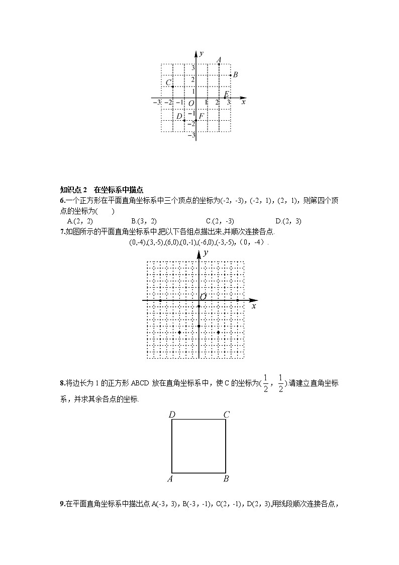 人教版七年级数学下册7.1.2  平面直角坐标系  同步练习02