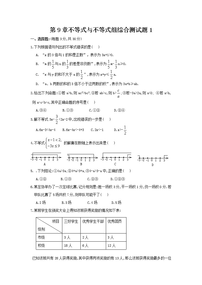 人教版新人教（七下）第9章不等式与不等式组综合测试题1第1页