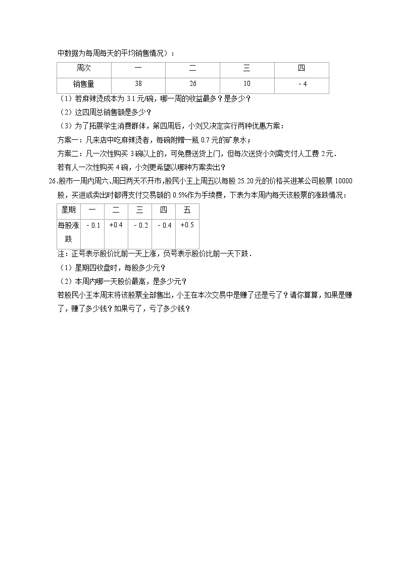 2021-2022学年人教版七年级数学上册《第1章有理数》能力达标测评卷（含解析）03