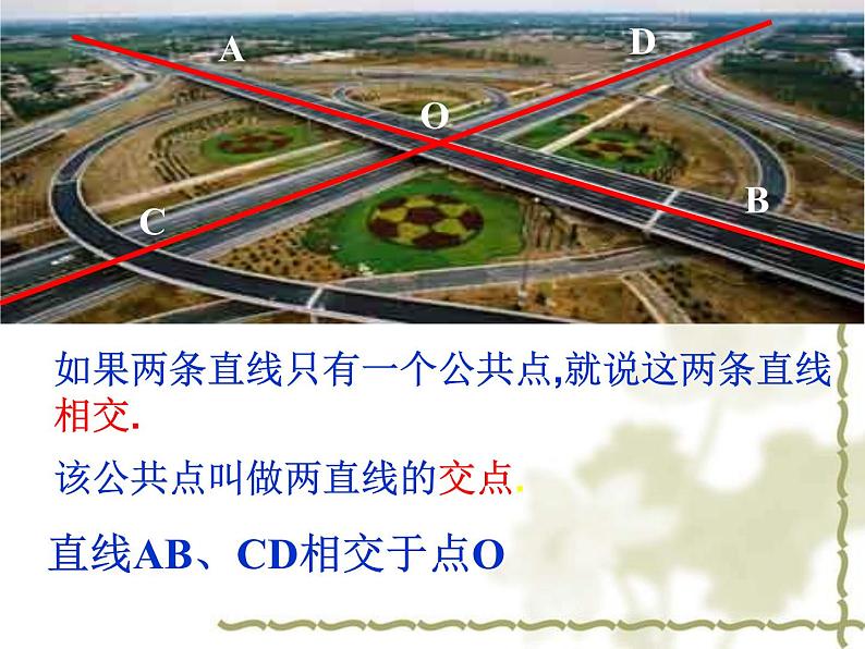 人教版七年级数学下册5.1.1 相交线_课件03