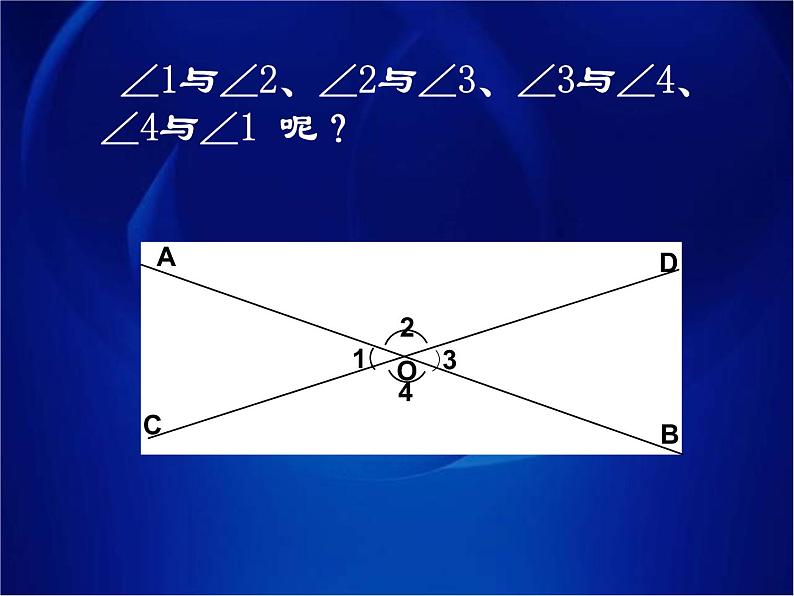 人教版七年级数学下册5.1.1 相交线 课件07