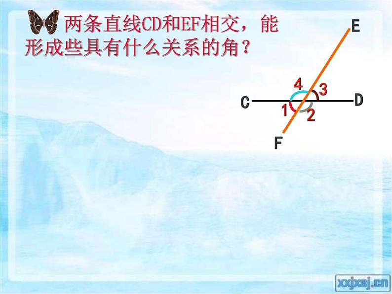 人教版七年级数学下册5.1.3同位角_内错角_同旁内角 课件第2页